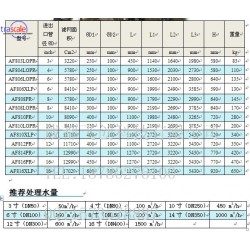 AF812水動(dòng)吸式過濾器  自清洗網(wǎng)式過濾器 水動(dòng)自清洗過濾