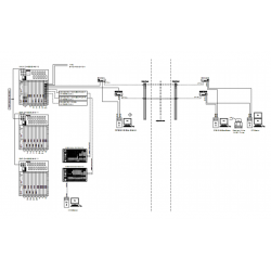 TRICONEX 3611E（圖）