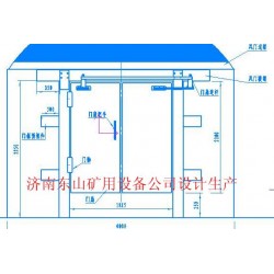 解讀全自動控制風(fēng)門,；雙向無壓風(fēng)門受到客戶喜愛的原因|濟(jì)南東山