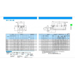 SHS15R1SS滑塊THK線軌價格：想要特色的SHS25R1SS滑塊,，就找杰雅傳動