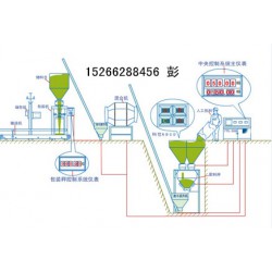 葉面肥生產(chǎn)線、滴灌肥生產(chǎn)線