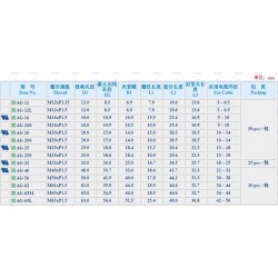 廈門KSS 外迫式電纜固定頭的批發(fā)供應(yīng)信息：有口碑的固定頭的批發(fā)供應(yīng)