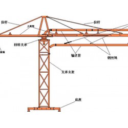 青海布料機(jī),，甘肅優(yōu)惠的布料機(jī)供應(yīng)