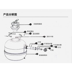 蘇州哪里有專業(yè)的魚池水處理設(shè)備,，價(jià)格劃算的景觀魚池水處理水凈化（蘇州祥和精創(chuàng)）魚池常年不換水