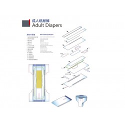 浙江紙尿褲機械,，供應(yīng)福建廠家直銷的紙尿褲機械