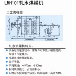 哪里有質(zhì)量優(yōu)質(zhì)的軋水烘燥機_軋水烘燥機