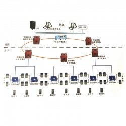 礦用設(shè)備專業(yè)廠商供應(yīng)KJ725礦用人員定位管理系統(tǒng)