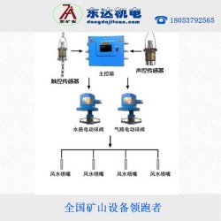 風(fēng)水聯(lián)動(dòng)灑水ZP127全自動(dòng)風(fēng)流凈化水幕降塵效果好