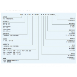 成都金士力KSS系列詳特種伺服電機