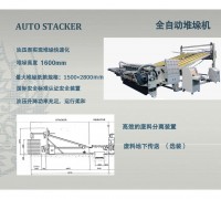 韓國KCM全自動堆垛機